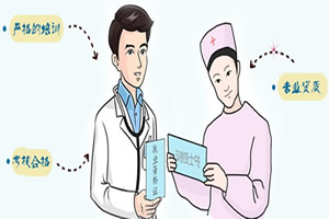 南京正规植发医院名单及价格表 供来南京植发的发友们参考