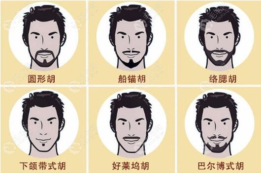 种草国内种植胡须较好的医院名单及他们的胡须种植费用