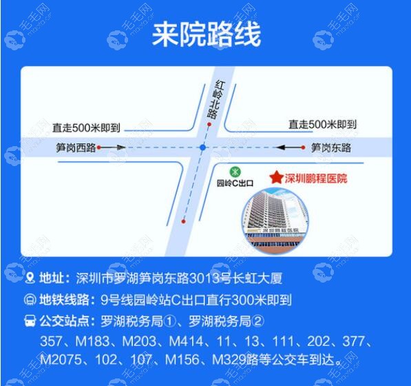 深圳鹏程植发是家很正规的上市医院,把医院地理位置给你呀