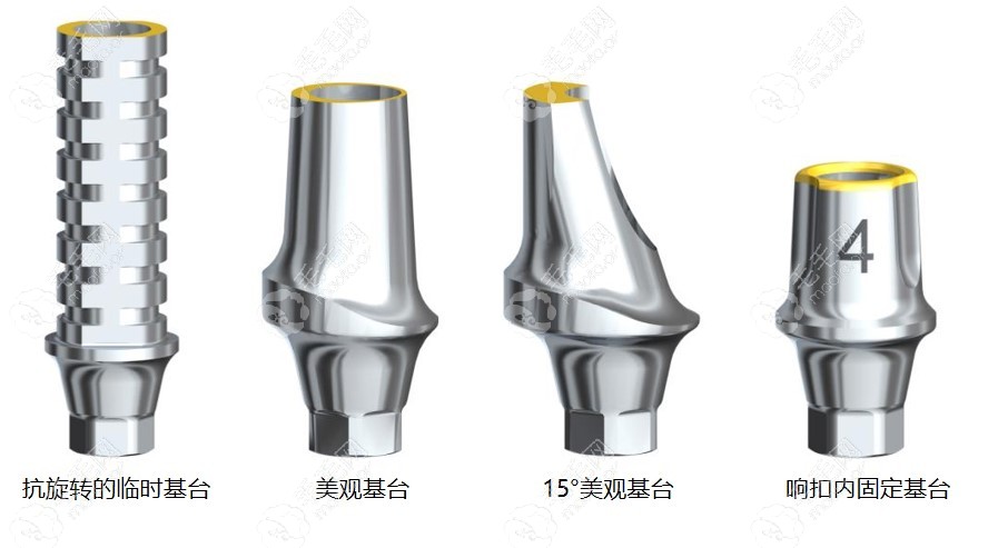 要弄清楚几点:1,这个价格包含哪些东西要知道种植牙,是由种植体 基台