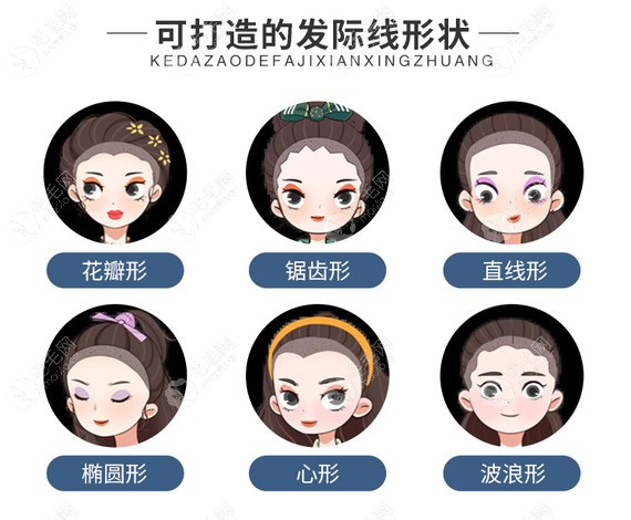 发际线植发两厘米要多少钱我的额头有块疤痕大概两指宽