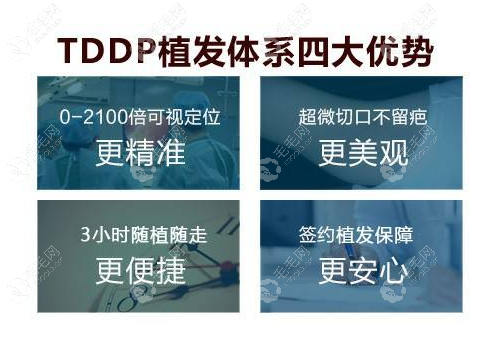 广州新生TDDP植发技术的优势