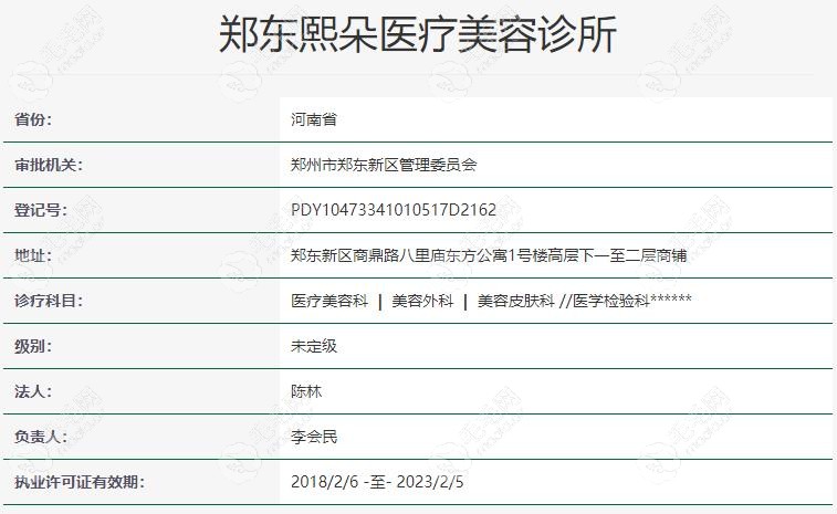 郑州郑东熙朵医疗美容植发在卫健委网上的备案信息