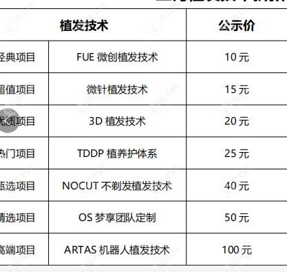 南京新生植发价格表有:tddp/无痕技术/眉毛/发际线植发的价格