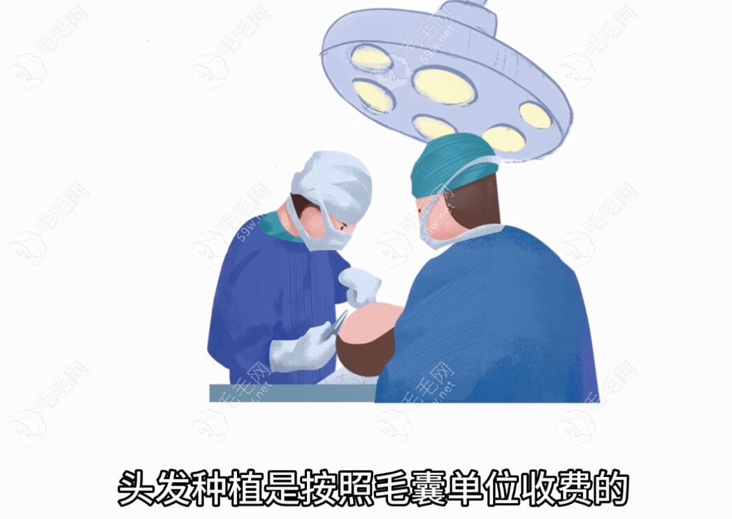 中国植发医院排名前十