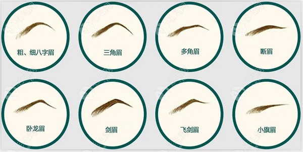 韩国布莱克种植眉毛亲身经历分享