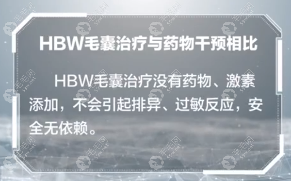 北京hbw毛囊克隆技术新动态
