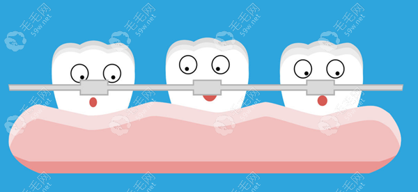 四川口腔医院收费标准表新版:四川种牙/根管治疗价目表不高