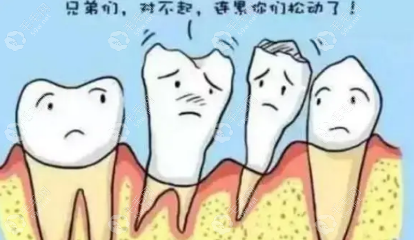 牙龈萎缩的恢复方法www.59w.net