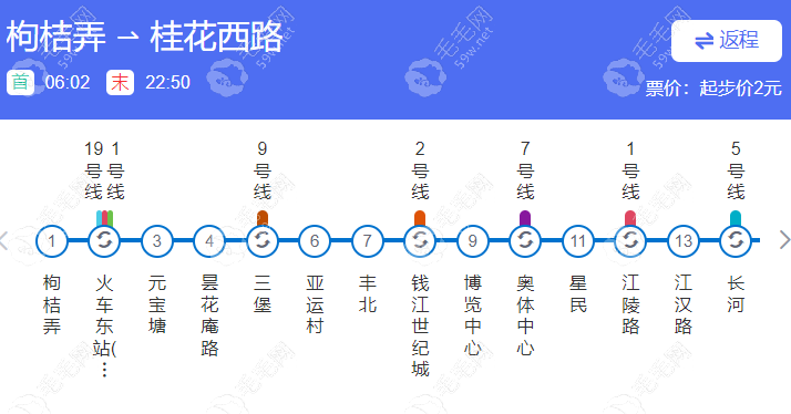 乘坐地铁6号线去杭州富阳添齿口腔经过站点